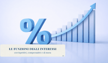 Illustrazione concettuale in tonalità blu che rappresenta il tema degli interessi, con simbolo percentuale e grafico in crescita.
