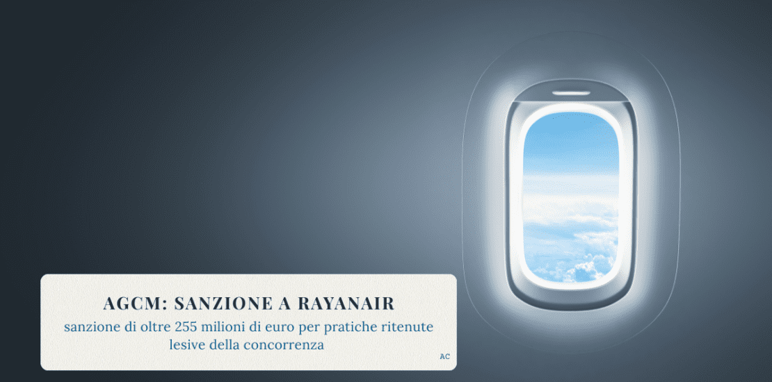 Immagine grafica con finestrino di aeromobile affacciato sulle nuvole, su sfondo blu istituzionale. In primo piano il titolo “AGCM: sanzione a Ryanair” e il riferimento alla sanzione di oltre 255 milioni di euro per pratiche ritenute lesive della concorrenza. La composizione richiama il settore del trasporto aereo in chiave sobria e formale. Se vuoi, posso anche ottimizzare ulteriormente l’alt text in chiave più tecnica (meno narrativa, più SEO-oriented) oppure più sintetica per performance web.